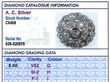 Independent Gemstone Grading Card