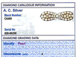 Independent Gemstone Grading Card