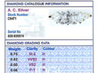 Independent Diamond Grading Card