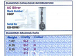 Report Card for Art Deco Diamond Pendant Platinum