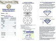 1930s Diamond Ring Grading