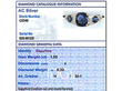Independent Gemstone Report Card