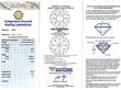 Pearl Ring Certificate