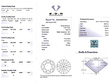 Diamond Solitaire Ring Certificate