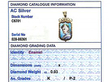 Independent Gemstone Grading Card