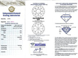 Diamond Ring certificate