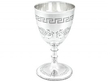 Victorian Goblets