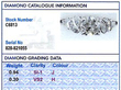 Antique Diamond Set Shoulder Solitaire Ring Grading