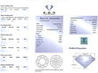 Diamond Grading Certificate