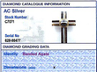 Independent Gemstone Grading Card