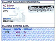 Independent Gemstone Grading Card