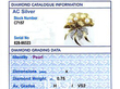 Gemstone Grading Card