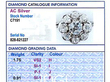Diamond Cluster Ring in Platinum Certificate