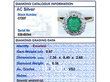 Emerald Ring in Yellow Gold