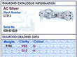 Independent Gemstone Grading Card