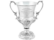 Antique Victorian sterling Silver Cup UK