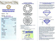 Diamond and Emerald Bracelet Certificate