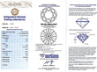 White Gold Cluster Diamond Ring Certificate
