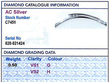 Independent Gemstone Grading Card