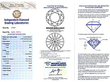 2 Carat Round Diamond Solitaire Engagement Ring Certificate