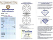 Vintage Art Deco Diamond Ring Certificate