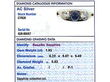 Independent Gemstone Grading Card