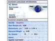Independent Gemstone Grading Card