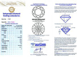 Full Certificate Image for Diamond Cluster Ring