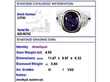 1950s Amethyst Ring