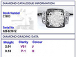 2 Carat GIA Diamond Ring