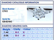 1.44ct Diamond Solitaire Ring Grading Data