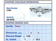 Single Pearl and Diamond Ring for Sale Grading 