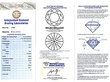 Diamond Solitaire Ring certificate