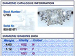 4 Carat Princess Cut Diamond Ring Grading 