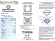 4 Carat Princess Cut Diamond Ring Certified 