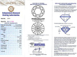 0.72 Carat Diamond Solitaire Ring Certificate