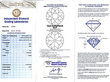 Ceylon Sapphire Trilogy Ring for Sale Certificate 