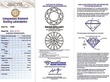 Statement Diamond Cocktail Ring Certification 