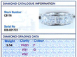 9.5 Carat Diamond Eternity Ring