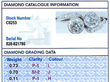 Edwardian Diamond Twist Ring Grading Card