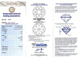 Diamond Ring Certificate