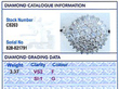 Diamond Cluster Ring with Baguettes Grading Card