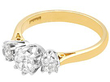 Claw Set Trilogy Ring in Yellow Gold