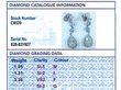 Grading Card