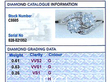 Diamond Twist Ring Grading Card
