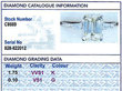 Emerald Cut Engagement Ring Platinum grading card