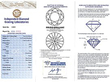 Round and Baguette Cut Diamond Earrings certificate