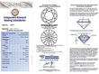 Round and Baguette Cut Diamond Earrings certificate