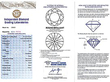 Round and Baguette Cut Diamond Earrings certificate