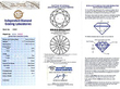 0.77 Carat Diamond Solitaire Ring Certificate